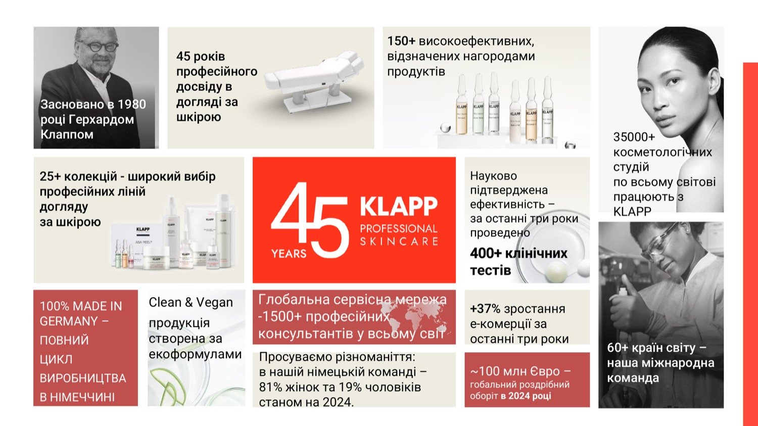 45 років KLAPP